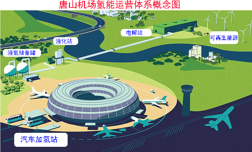碳捕集快报：2024年9月23日（碳路号）